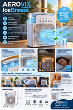 Ventilador Humidificador IceBreeze